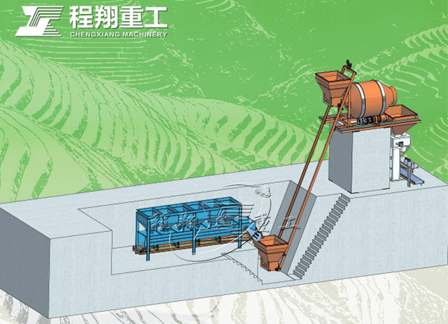 復合肥生產線，bb肥摻混肥生產設備